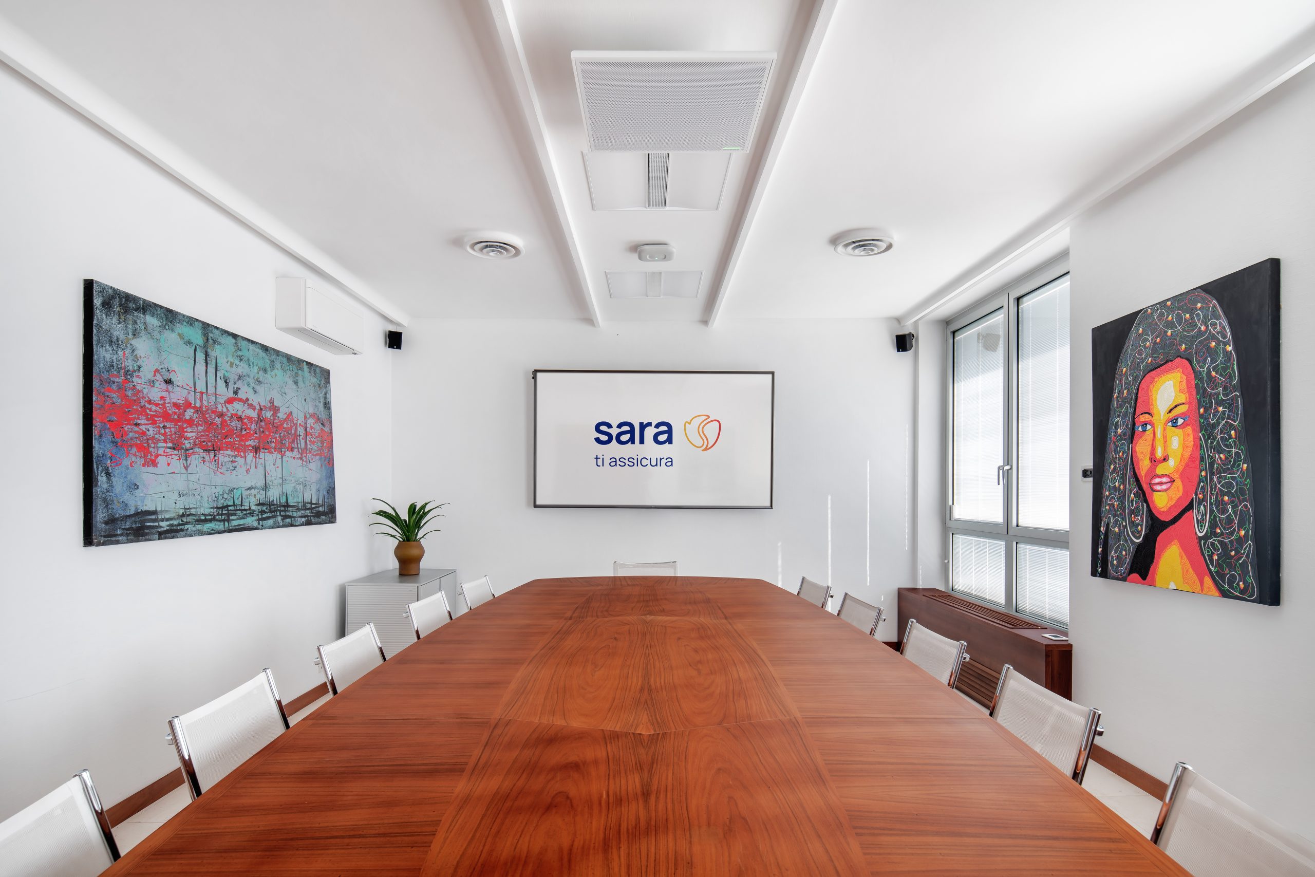 Sara Assicurazioni HQ, Via Po, Roma